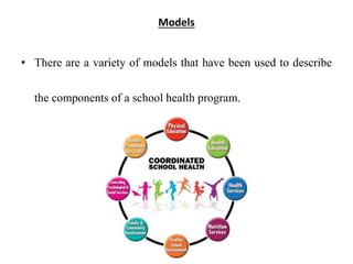 Models
• There are a variety of models that have been used to describe
the components of a school health program.
 