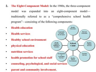 2. The Eight-Component Model: In the 1980s, the three-component
model was expanded into an eight-component model—
traditionally referred to as a “comprehensive school health
program”—consisting of the following components:
• Health education
• Health services
• Healthy school environment
• physical education
• nutrition services
• health promotion for school staff
• counseling, psychological, and social services
• parent and community involvement.
 