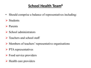 School Health Team6
• Should comprise a balance of representatives including:
 Students
 Parents
 School administrators
 Teachers and school staff
 Members of teachers’ representative organisations
 PTA representatives
 Food service providers
 Health care providers
 