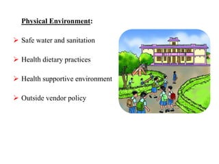 Physical Environment:
 Safe water and sanitation
 Health dietary practices
 Health supportive environment
 Outside vendor policy
 