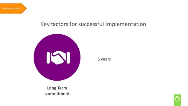 School Improvement formula