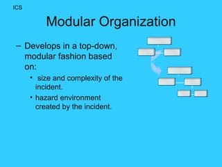 Modular Organization Develops in a top-down,  modular fashion based on:  size and complexity of the incident. hazard environment created by the incident.  ICS 
