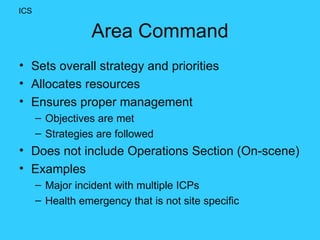 School Incident Management Presentation | PPT