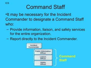 Command Staff It may be necessary for the Incident Commander to designate a Command Staff who: Provide information, liaison, and safety services for the entire organization. Report directly to the Incident Commander. Incident Commander Safety Officer Liaison Officer Public Information Officer ICS Command  Staff 