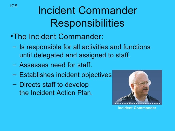 School Incident Management Presentation