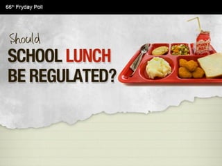 Should School Lunch Be Regulated?  Facts & Infographic