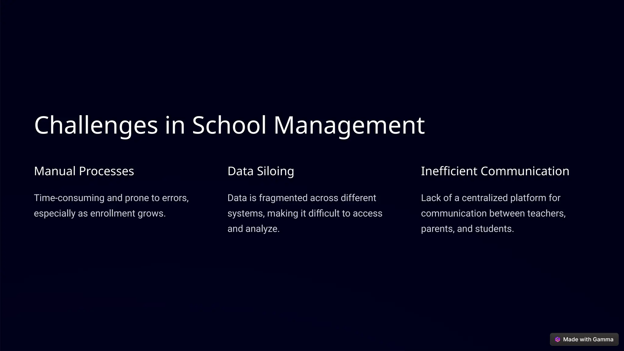 Challenges in School Management
Manual Processes
Time-consuming and prone to errors,
especially as enrollment grows.
Data Siloing
Data is fragmented across different
systems, making it difficult to access
and analyze.
Inefficient Communication
Lack of a centralized platform for
communication between teachers,
parents, and students.
 