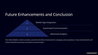 Future Enhancements and Conclusion
1 Mobile App Integration
2 Automated Communication
3 Advanced Analytics
This Python-MySQL solution provides a powerful and efficient framework for managing school operations. Future enhancements will
further streamline processes and enhance communication.
 