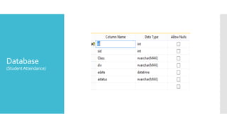 School management system | PPTX