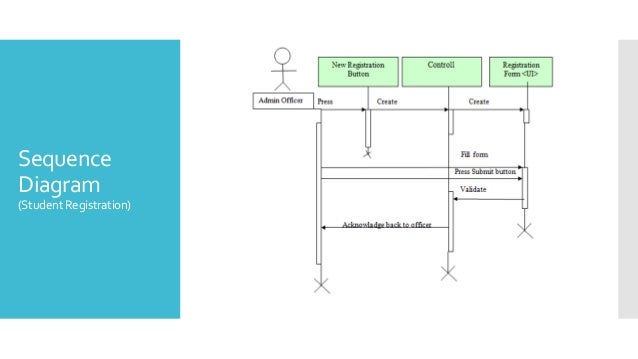 School Management System