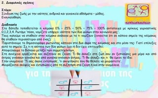 2. Διαφυλικές σχέσεις
Στόχοι
Σύνδεση της ζωής με την ισότητα, ανδρικά και γυναικεία αθλήματα – μύθος.
Ενσυναίσθηση.
Διαδικασία
Στο δάπεδο τοποθετείται η κλίμακα 0% – 25% – 50% – 75% – 100% αντίστοιχα με κρίκους γυμναστικής
0,1,2,3,4. Ρωτάμε ‘πόσο, νομίζετε υπάρχει ισότητα των δύο φύλων στην κοινωνία μας;’.
Τους καλούμε να σταθούν στην κλίμακα ανάλογα με το τι νομίζουν (εννοείται ότι σε κάποιο σημείο της κλίμακας
θα σταθούν περισσότεροι από ένας).
Παριστάνουμε το δημοσιογράφο ρωτώντας κάποιον στα δυο άκρα της κλίμακας και στο μέσο της: Γιατί επέλεξες
αυτό το σημείο; Σε τι η ισότητα των δύο φύλων έχει ή δεν έχει επιτευχθεί;
Αποφεύγουμε το διάλογο μεταξύ των συμμετεχόντων.
Στη συνέχεια εργάζονται και συζητούν σε ζεύγη: Τι θα άλλαζε στη ζωή σου αν ξυπνούσες μια μέρα και από
άντρας γινόσουν γυναίκα και από γυναίκα γινόσουν άντρας; Τι θα άλλαζε και τι θα έμενε το ίδιο;
Στην ολομέλεια: ‘Τι σας έκανε εντύπωση’, ‘τι σκεφτήκατε που θα θέλατε να μοιραστείτε’.
Μοιράζονται σκέψεις και εντυπώσεις από τη συζήτηση στα ζεύγη ή και στην ολομέλεια.
 