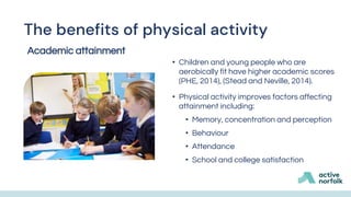School-Physical-Activity-and-PESP-Session-combined_April21.pptx