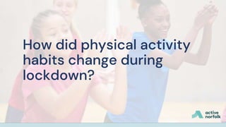School-Physical-Activity-and-PESP-Session-combined_April21.pptx