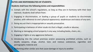 DUTIES AND RESPONSIBILITIES OF STUDENTS:
Students shall have the following duties and responsibilities:
A. Comply with the school’s regulations, as long as they are in harmony with their best
interests. Students shall refrain from:
1. Engaging in discrimination, or leading a group of pupils or students to discriminate
another, with reference to one’s physical appearance, weaknesses and status of any sort;
2. Doing any act that is inappropriate or sexually provocative.
3. Participating in behavior of other stude nts that is illegal, unsafe or abusive;
4. Marking or damaging school property in any way, including books, chairs, etc.;
5. Engaging in fights or any aggressive behavior;
6. Introducing into the school premises and/or possessing prohibited articles, such as
deadly weapons, drugs, alcohol, toxic and noxious substances, cigarettes and
pornographic material and
7. Performing other similar acts that cause damage or injury to another.
 