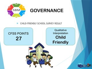 GOVERNANCE
 CHILD-FRIENDLY SCHOOL SURVEY RESULT
CFSS POINTS
27
Qualitative
Interpretation
Child
Friendly
 