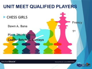 UNIT MEET QUALIFIED PLAYERS
 CHESS GIRLS
Frency
Dawn A. Bana
1st
Place District Level
Coach- Betchi L. Luntayo
 