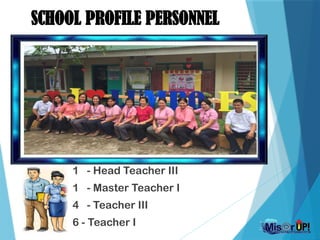 SCHOOL PROFILE PERSONNEL
1 - Head Teacher III
1 - Master Teacher I
4 - Teacher III
6 - Teacher I
 