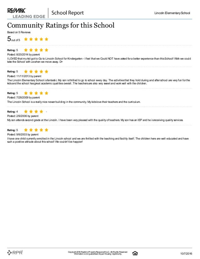 Lincoln Elementary School Ratings Report