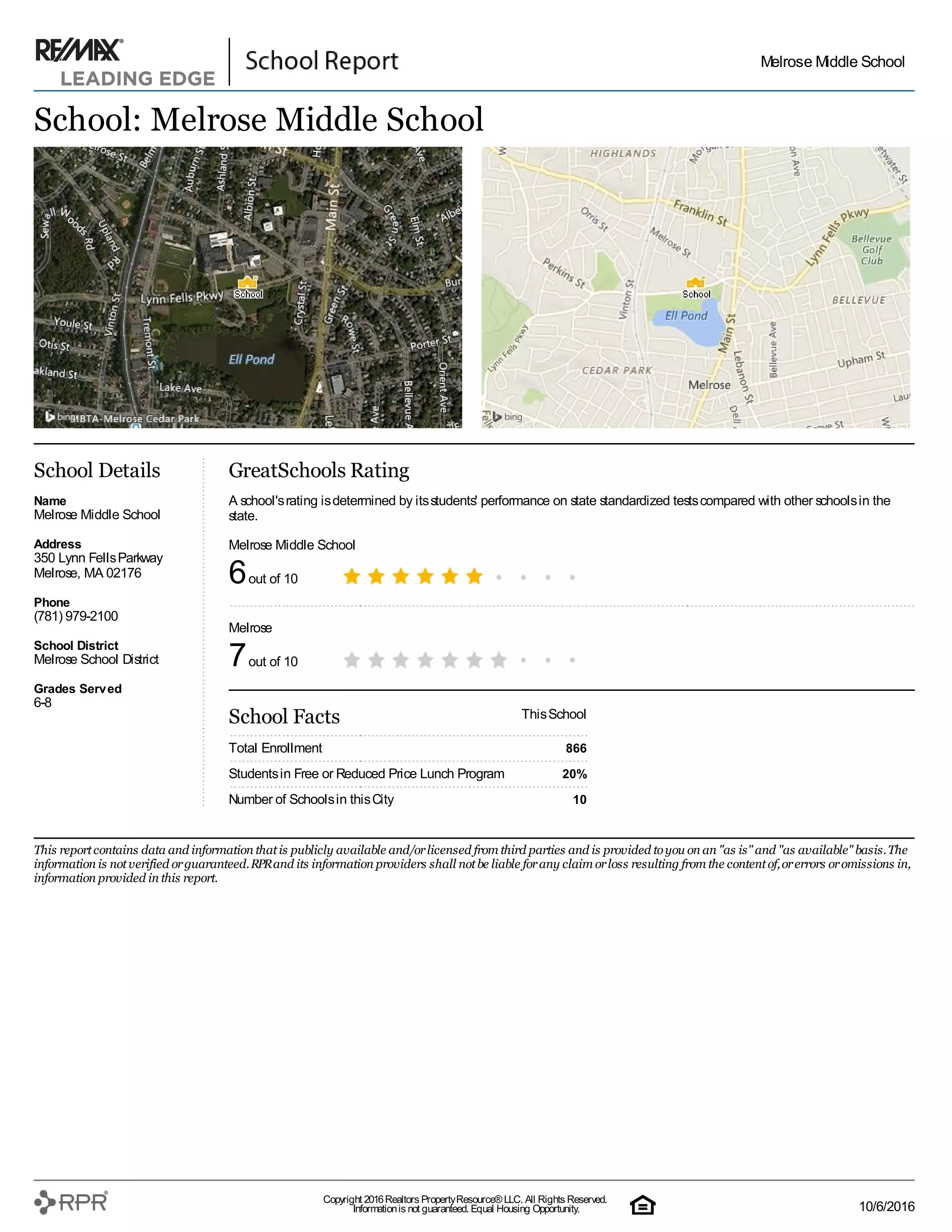 School Ratings Report for Melrose Middle School PDF