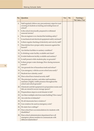 Making Schools Safer




     No. Question                                                       Yes   No     Turning a
                                                                                   'No' into a 'Yes'
     4.   Staff regularly follows any precautionary steps for road
          crossing of students at starting and ending hours of
          school?
     5.   Is the school structurally prepared to withstand
          seasonal storms?
     6.   Has an engineer ever checked the building safety?
     7.   Is mechanical and electrical equipment safely enclosed?
     8.   Is there regular checking of electricity and wire by staff?
     9.   Does kitchen have proper safety measures against fire
          hazard?
     10. Are kitchen facilities in sanitary condition?
     11. Is drinking water facility available and clean?
     12. Is toilet-bathroom facility available and sanitary?
     13. Is staff present while students play on grounds?
     14. Is there proper water drainage/flow during monsoon
         season?
54
     15. Are grounds free of hazardous trash and refuse?
     16. Can emergency vehicles access school area easily?
     17. Students have identity cards?
     18. Does school have trained security staff?
     19. The principal, teachers, and other staff members
         maintain a highly visible presence throughout the
         school and school grounds?
     20. Chemicals and lab equipment in preparation rooms and
         labs are stored in secure storage spaces?
     21. Preparedness steps to avoid disaster in lab?
     22. Are there multiple exits from main building? How many?
     23. Are exits free of obstacles?
     24. Do all classrooms have windows?
     25. Can windows be used as emergency exits?
     26. Do stairs have railings?
     27. Does school have accommodations for students with
         disabilities?
     28. Does school administration department have all
         emergency phone numbers to communicate with
         different stakeholders?
 