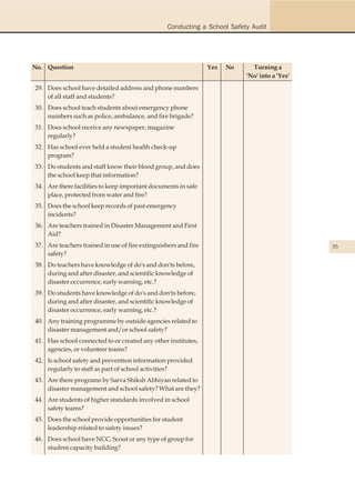 Conducting a School Safety Audit




No. Question                                                     Yes   No     Turning a
                                                                            'No' into a 'Yes'
29. Does school have detailed address and phone numbers
    of all staff and students?
30. Does school teach students about emergency phone
    numbers such as police, ambulance, and fire brigade?
31. Does school receive any newspaper, magazine
    regularly?
32. Has school ever held a student health check-up
    program?
33. Do students and staff know their blood group, and does
    the school keep that information?
34. Are there facilities to keep important documents in safe
    place, protected from water and fire?
35. Does the school keep records of past emergency
    incidents?
36. Are teachers trained in Disaster Management and First
    Aid?
37. Are teachers trained in use of fire extinguishers and fire                                  55
    safety?
38. Do teachers have knowledge of do's and don'ts before,
    during and after disaster, and scientific knowledge of
    disaster occurrence, early warning, etc.?
39. Do students have knowledge of do's and don'ts before,
    during and after disaster, and scientific knowledge of
    disaster occurrence, early warning, etc.?
40. Any training programme by outside agencies related to
    disaster management and/or school safety?
41. Has school connected to or created any other institutes,
    agencies, or volunteer teams?
42. Is school safety and prevention information provided
    regularly to staff as part of school activities?
43. Are there programs by Sarva Shiksh Abhiyan related to
    disaster management and school safety? What are they?
44. Are students of higher standards involved in school
    safety teams?
45. Does the school provide opportunities for student
    leadership related to safety issues?
46. Does school have NCC, Scout or any type of group for
    student capacity building?
 