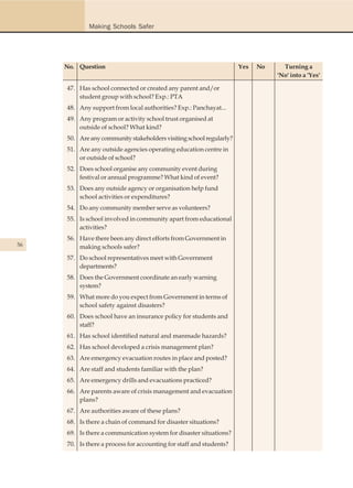 Making Schools Safer




     No. Question                                                    Yes   No     Turning a
                                                                                'No' into a 'Yes'

     47. Has school connected or created any parent and/or
         student group with school? Exp.: PTA
     48. Any support from local authorities? Exp.: Panchayat...
     49. Any program or activity school trust organised at
         outside of school? What kind?
     50. Are any community stakeholders visiting school regularly?
     51. Are any outside agencies operating education centre in
         or outside of school?
     52. Does school organise any community event during
         festival or annual programme? What kind of event?
     53. Does any outside agency or organisation help fund
         school activities or expenditures?
     54. Do any community member serve as volunteers?
     55. Is school involved in community apart from educational
         activities?
     56. Have there been any direct efforts from Government in
56       making schools safer?
     57. Do school representatives meet with Government
         departments?
     58. Does the Government coordinate an early warning
         system?
     59. What more do you expect from Government in terms of
         school safety against disasters?
     60. Does school have an insurance policy for students and
         staff?
     61. Has school identified natural and manmade hazards?
     62. Has school developed a crisis management plan?
     63. Are emergency evacuation routes in place and posted?
     64. Are staff and students familiar with the plan?
     65. Are emergency drills and evacuations practiced?
     66. Are parents aware of crisis management and evacuation
         plans?
     67. Are authorities aware of these plans?
     68. Is there a chain of command for disaster situations?
     69. Is there a communication system for disaster situations?
     70. Is there a process for accounting for staff and students?
 