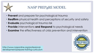 NASP PREPaRE MODEL
• Prevent and prepare for psychological trauma
• Reaffirm physical health and perceptions of security and safety
• Evaluate psychological trauma risk
• Provide interventions and Respond to psychological needs
• Examine the effectiveness of crisis prevention and intervention
http://www.nasponline.org/professional-
development/prepare-training-curriculum
 