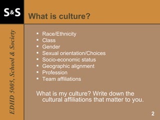 What is culture? Race/Ethnicity Class Gender Sexual orientation/Choices Socio-economic status Geographic alignment Profession Team affiliations What is my culture? Write down the cultural affiliations that matter to you. 