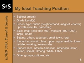My Ideal Teaching Position Subject area(s) Grade Level(s) School type: public (neighborhood, magnet, charter)  private (secular, parochial) Size: small (less than 400), medium (400-1000) , large (1000+) Setting: urban, suburban, small town, rural Student economic class: upper, upper middle, lower middle, working, lower/under Student race: African-American, American Indian, Latino, Somali, Hmong, White, Other Other groups, cultures, etc.   