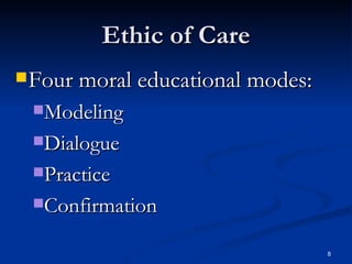 Ethic of Care Four moral educational modes: Modeling Dialogue Practice Confirmation 