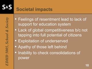 Societal impacts Feelings of resentment lead to lack of support for education system Lack of global competitiveness b/c not tapping into full potential of citizens Exploitation of underserved Apathy of those left behind Inability to check consolidations of power 