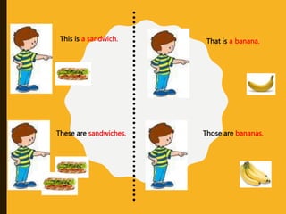 This is a sandwich.
These are sandwiches.
That is a banana.
Those are bananas.
 