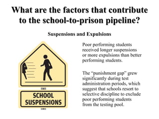 School-to-Prison Pipeline | PPTX