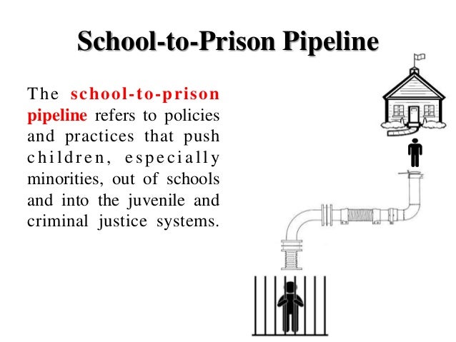 School-to-Prison Pipeline