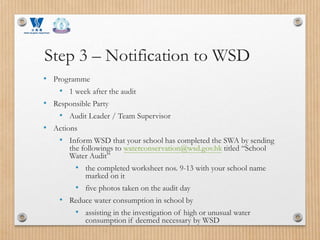 Wsd Worksheet school-water-audit-teachers-guide-e.pptx