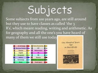 Some subjects from 100 years ago, are still around
but they use to have classes as called ‘the 3
R’s’, which meant reading, writing and arithmetic. As
for geography and all the one’s you have heard of
many of them we still use today.
 