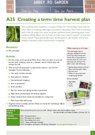A35 Creating a term time harvest plan
This activity pulls together a range of ideas for harvesting every school
term. This is exciting, although sometimes daunting. The trick is starting
with a list of crops you want to grow, eg those from planning your crop
rotation (A34). Next aim to have at least one crop ‘in season’ to harvest
every month. Then gradually learn techniques to get better and more
reliable harvests, such as protected cropping.

Resources

Table summary of crops

•	 Pen and paper
Activity
1	 List the crops you’re growing. Write down when you plan to sow and
harvest each, making a note on a calendar which months they will
occupy the soil.
2	 Take account of techniques to extend the seasons. See S3.3 for
examples. Try the following.
a	 Use early and late varieties
b	 Start plants in modules
c	 Use protected cropping
d	 Sow in succession
e	 Store produce

The next pages have a
calendar adapted from the
Food Growing Instruction
Cards. This is intended as a
started point for your own
planning and job lists. The
table covers the following.

•	Sowing dates; indoors and out
•	Plant out/transplant dates
•	Harvest time
•	When to use protected
cropping, eg cloches.

Crops included:

•	Vegetables
•	Fruits
•	Herbs

3	 Organise tasks in weekly job lists. These are handy for workshops (B6.2)
and gardening clubs.

Herbs

Salad
Onion,

58

t

Berry

Frui
)
erry (hybrid
erry); Loganb
ss (blackb
Merton Thornle
varieties:
guide
Suggested
Growing

Hybrid
y stems).
erry and
tall wood
Blackb grown or bare root canes (30cm drained soil in
well
Choose

time
Average
months
From 18

st
to harve

PLANT

apart.
needed
Plant pot
s 250-400cm
Equipmenttwine, mulch
Space plant
ing’
Stakes, wire,
ered site
s.Train ‘fruit
e
sunny shelt
ontal wire tions for ease of
to prun
When
s to horiz
direc
h.Tie cane
Autumn
in opposite
Water, mulc -fruiting’ canes
plant size
‘non
Average 45cm wide
e
and new pruning
tall;
level. Leav
180cm
s to soil
picking and
grow with
fruited cane n) to fruit next
group to plum
red. Cut
seaso
Family
raspberry,
fully colou
in current
Rosaceae:
Pick when canes (ie grown
ng
group
saving
non-fruiti
ering
applicable
Seed
overwint
list or not
inter Term
mn/W
- Specia
D
year after

EAT

i	 Pick crops while still young

Chives
Vegetable

GROW

h	 Select varieties that remain harvestable for a long time

Fruit

79

f	 Plan for winter and spring harvest in particular
g	 Keep plants producing by harvesting regularly

58

Blackbe
rry an
d Hyb
rid Ber
ry

J

Term
Spring
M
F

s
Sow indoor
2.5cm =

1 inch

er Term
Summ
J
J

A

30 cm =

A

Autu
O
S

M

ors
Sow outdo

ansplant
Plant out/tr

Harvest

5

N

Use cloche

nt
tional conte
Key nutri
C, fibre
Vitamin

1 foot

Health &
Safety

Only eat plants you’re sure are safe. Always check with adults before trying.
See also Health and Safety Guidelines (Section SG1.2)

Further
information

A32 Storing produce
S3.2 Planning crop rotation
S3.3 Harvesting each term
G4.9 Using protected cropping
Seed catalogues, eg Organic Gardening Catalogue www.organiccatalogue.com

1

 