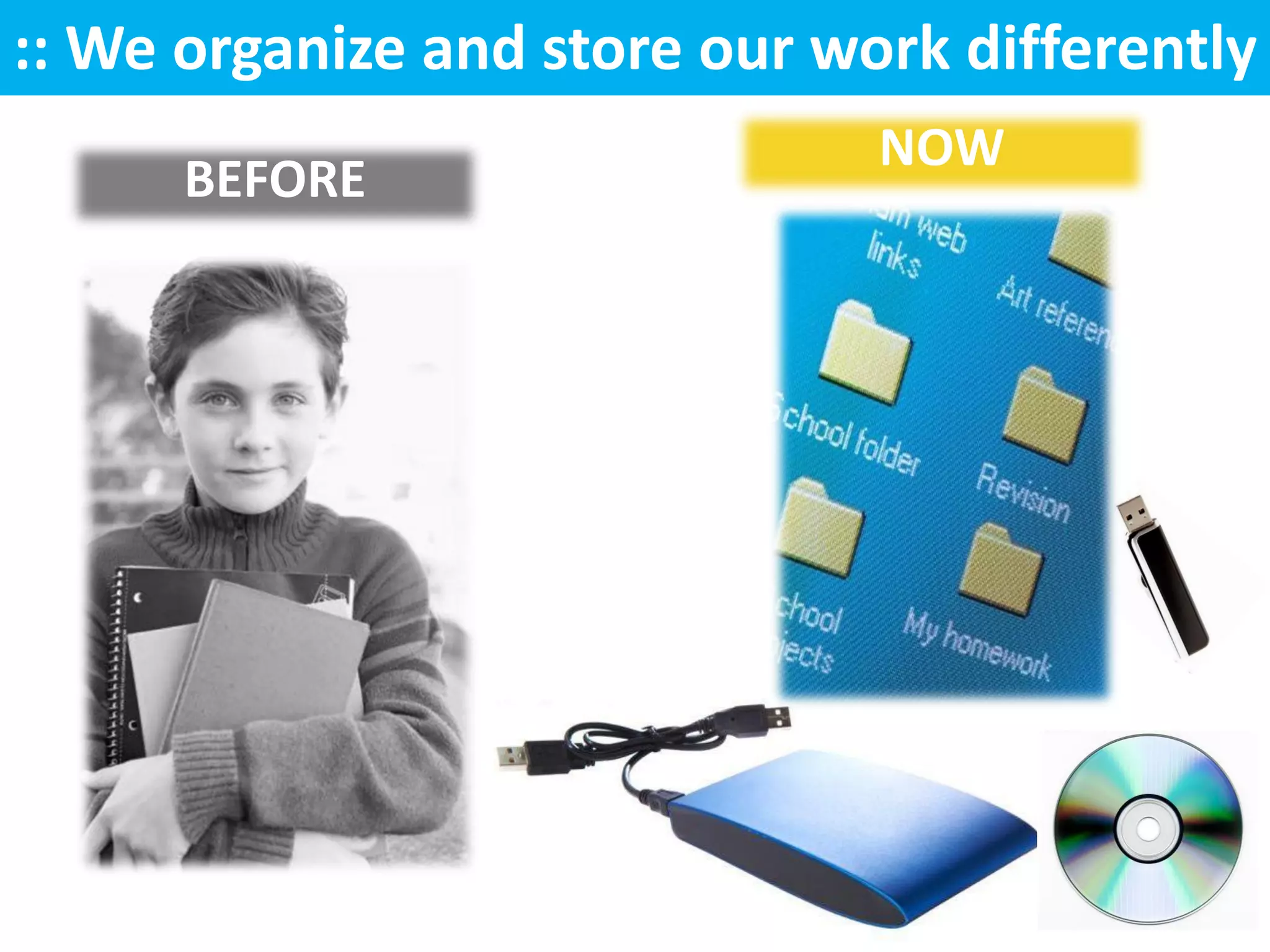 :: We organize and store our work differently
                               NOW
      BEFORE
 