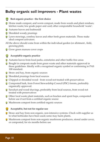 Bulky organic soil improvers - Plant wastes
	 Best organic practice - the first choice
	 Home made compost, and worm compost, made from weeds and plant residues;
kitchen waste; low grade paper and card; other compostable household ‘waste’.
	 Autumn leaves and leafmould
	 Shredded woody prunings
	 Lawn mowings, comfrey leaves and other fresh green materials. These make
ideal compost activators.
All the above should come from within the individual garden (or allotment , field,
growing plot).
	 Grow green manure cover crops

	 Acceptable organic practice
	 Autumn leaves from local parks, cemeteries and other traffic-free areas
	 Bought in composts made from green waste and other materials approved in
these guidelines. Ideally with a recognised organic symbol or conforming to PAS
100 standard.
	 Straw and hay, from organic sources
	 Shredded prunings from local sources
	 Chipped or shredded wood - from wood not treated with preservatives
	 Composted bark, from Forest Stewardship Council (FSC) forests, preferably
organically approved.
	 Sawdust and wood shavings, preferably from local sources, from wood not
treated with preservatives
	 Other local waste plant materials, such as bracken and spent hops, composted
before use if not from a certified organic source
	 Mushroom compost from certified organic sources

	 Acceptable, but not for regular use
	 Straw and hay from non-organic, non-intensive systems. Check with supplier as
to what herbicides have been used; some may harm plants.
	 Mushroom compost from non-organic mushroom producers, stored under cover,
or composted, for six months before use

Page 10

 