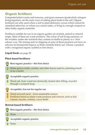Organic soil care

Organic fertilisers
Composted plant wastes and manures, and green manures (particularly nitrogen
fixing legumes), are the main ways of adding plant foods to the soil. Organic
fertilizers are only used where a soil or plant deficiency occurs which cannot be
remedied otherwise, or where you cannot make, or bring in, enough compost or
other bulky organic materials.
Fertilisers suitable for use in an organic garden are of plant, animal or mineral
origin. Most of them are waste products. The action of soil living creatures, or
the weather, makes the nutrients they contain available to plants, in a ‘slow
release’ way. The mining and/or shipping of some of these products can have an
adverse environmental impact, so think carefully before use. Choose a product
with a recognised organic symbol as first choice.

Liquid feeds see page 20
Plant based fertilisers
Best organic practice – the first choice
Home grown nettle, comfrey and other leaves used in a planting trench
or as a mulch
Acceptable organic practice
Wood ash, from wood not chemically treated after felling, recycled
through a compost heap.
Acceptable, but not for regular use
Dried seaweed meal – from sustainable sources
Fertilisers based on plant waste products and extracts, such as kali
vinasse, lucerne, comfrey, cocoa shells

Animal based fertilisers
Best organic practice – the first choice
None
Acceptable organic practice
None
www.gardenorganic.org.uk

15

 