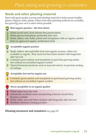 Plant raising and growing in containers
Seeds and other planting material
Start with good quality sowing and planting material to help ensure healthy
plants. Organic seeds, plants, tubers and other planting material are available,
but growing your own is ideal where possible.
Best organic practice – the first choice
Home saved seed, from disease-free parent plants
Home-grown transplants, preferably bare root
Seeds, tubers, sets, bulbs, plants and transplants with an organic symbol
from an approved organic certification body
Acceptable organic practice
Seeds, tubers, sets and bulbs from non-organic sources, where not
available as organic. They must not have been treated with fungicides
after harvest
Container grown plants and transplants in peat-free growing media,
but without an accredited organic symbol
Natural hormone products, such as seaweed extract, to promote rooting
of cuttings
Acceptable, but not for regular use
Container grown plants and transplants in peat-based growing media,
but without an accredited organic symbol
Never acceptable in an organic garden
Plants taken from the wild
Genetically modified seeds and planting material, should they
become available
Seeds, bulbs, sets and tubers treated with fungicides after harvest
Synthetic hormone rooting powders

Cleaning structures and containers see page 24

www.gardenorganic.org.uk

17

 