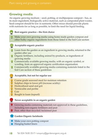 Plant raising and growing in containers

Growing media
An organic growing medium – seed, potting, or multipurpose compost – has, as
its main ingredient, biologically active material, such as composted plant wastes.
Seed compost should be low in nutrients. Other mixes should provide plants
with nutrients for as long as possible, to limit the need for liquid feeding.
Best organic practice – the first choice
Make your own growing media using home made garden compost and
other bulky organic ingredients from those listed in the Soil Care section
Acceptable organic practice
Loam from the garden as an ingredient in growing media, returned to the
garden after use
Organic fertilisers, including animal by-products, as ingredients of
growing media
Commercially available growing media, with an organic symbol, or
wording, from an approved organic certification organisation
Commercially available growing media containing materials listed in the
Soil Care section of these guidelines
Acceptable, but not for regular use
Coarse grade seaweed meal for moisture retention
Sulphur chips to lower pH (increase acidity)
Horticultural sand and grit
Vermiculite and perlite
Coir
Bought in loam (topsoil)
Never acceptable in an organic garden
Growing media containing materials not approved in these guidelines,
including non-organic fertilisers and peat
Peat, other than recycled/reclaimed peat
FS Garden Organic factsheets
FS
FS

18

Make your own potting compost
Hanging basket liners

Tel: 024 7630 3517 • enquiry@gardenorganic.org.uk

 