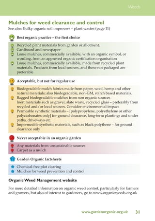 Weeds

Mulches for weed clearance and control
See also: Bulky organic soil improvers – plant wastes (page 11)
Best organic practice – the first choice
Recycled plant materials from garden or allotment.
Cardboard and newspaper
Loose mulches, commercially available, with an organic symbol, or
wording, from an approved organic certification organisation
Loose mulches, commercially available, made from recycled plant
materials. Products from local sources, and those not packaged are
preferable
Acceptable, but not for regular use
Biodegradable mulch fabrics made from paper, wool, hemp and other
natural materials; also biodegradable, non-GM, starch based materials.
Bagged biodegradable mulches from non organic sources
Inert materials such as gravel, slate waste, recycled glass – preferably from
recycled and/or local sources. Consider environmental impact
Permeable synthetic materials – [polypropylene, polyethylene or other
polycarbonates only] for ground clearance, long-term plantings and under
paths, driveways etc.
Impermeable synthetic materials, such as black polythene – for ground
clearance only
Never acceptable in an organic garden
Any materials from unsustainable sources
Carpet as a mulch
FS Garden Organic factsheets
FS
FS

Chemical-free plot clearing
Mulches for weed prevention and control

Organic Weed Management website
For more detailed information on organic weed control, particularly for farmers
and growers, but also of interest to gardeners, go to www.organicweeds.org.uk

www.gardenorganic.org.uk

31

 