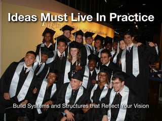 Ideas Must Live In Practice




Build Systems and Structures that Reﬂect Your Vision
 