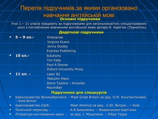 Перелік підручників,за якими організованоПерелік підручників,за якими організовано
навчання англійській мовінавчання англійській мові
Основні підручникиОсновні підручники
Учні 1 – 11 класів працюють за підручниками для загальноосвітніх спеціалізованихУчні 1 – 11 класів працюють за підручниками для загальноосвітніх спеціалізованих
шкіл з поглибленим вивченням англійської мови автора О. Карп’юк (Тернопіль)шкіл з поглибленим вивченням англійської мови автора О. Карп’юк (Тернопіль)
Додаткові підручникиДодаткові підручники
 5 – 9 кл.-5 – 9 кл.- EnterpriseEnterprise
Virginia EvansVirginia Evans
Jenny DooleyJenny Dooley
Express PublishingExpress Publishing
 10 кл.-10 кл.- SolutionsSolutions
Tim FallaTim Falla
Paul A DaviesPaul A Davies
Oxford University PressOxford University Press
 11 кл. -11 кл. - Laser B2Laser B2
Malcolm MannMalcolm Mann
Steve Taylore – KnowlesSteve Taylore – Knowles
MacmillanMacmillan
Підручники для сПідручники для спецкурспецкурсівів
 Країнознавство Великобританія –Країнознавство Великобританія – Meet Great BritainMeet Great Britain за ред. О.М. Константинової.за ред. О.М. Константинової.
– Київ.Фотум– Київ.Фотум
 Країнознавство США-Країнознавство США- Meet AmericaMeet America за ред.. С.Ю. Вигранза ред.. С.Ю. Вигран . – Київ. – Київ
 Технічний переклад –Технічний переклад – А.Я.Коваленко. – Видавництво Карп'юка.А.Я.Коваленко. – Видавництво Карп'юка.
 Література англомовних країн –Література англомовних країн – за ред. І. Мацелюка. – Лібра Терраза ред. І. Мацелюка. – Лібра Терра
 