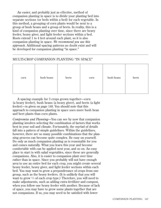 An easier, and probably just as effective, method of
companion planting in space is to divide your planting bed into
separate sections (or beds within a bed) for each vegetable. In
this method, a grouping of corn plants would be next to a
group of bush beans and a group of beets. In reality, this is a
kind of companion planting over time, since there are heavy
feeder, heavy giver, and light feeder sections within a bed.
Roots extend 1 to 4 feet around each plant, so it is also
companion planting in space. We recommend you use this
approach. Additional spacing patterns no doubt exist and will
be developed for companion planting “in space.”

MULTI-CROP COMPANION PLANTING “IN SPACE”

corn

bush beans

beets

corn

bush beans

beets

A spacing example for 3 crops grown together—corn
(a heavy feeder), bush beans (a heavy giver), and beets (a light
feeder)—is given on page 148. You should note that this
approach to companion planting in space uses more bush bean
and beet plants than corn plants.
Compromise and Planning—You can see by now that companion
planting involves selecting the combination of factors that works
best in your soil and climate. Fortunately, the myriad of details
fall into a pattern of simple guidelines. Within the guidelines,
however, there are so many possible combinations that the planning process can become quite complex. Be easy on yourself.
Do only as much companion planting as is reasonable for you
and comes naturally. What you learn this year and become
comfortable with can be applied next year, and so on. An easy
place to start is with salad vegetables, since these are generally
companions. Also, it is easier to companion plant over time
rather than in space. Since you probably will not have enough
area to use an entire bed for each crop, you might create several
heavy feeder, heavy giver, and light feeder sections within each
bed. You may want to grow a preponderance of crops from one
group, such as the heavy feeders. (It is unlikely that you will
want to grow 1 ⁄ 3 of each crop type.) Therefore, you will need to
make adjustments, such as adding extra fertilizer and compost,
when you follow one heavy feeder with another. Because of lack
of space, you may have to grow some plants together that are
not companions. If so, you may need to be satisﬁed with lower
COMPANION PLANTING

147

 