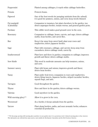 Peppermint

Planted among cabbages, it repels white cabbage butterﬂies.

Petunia

Protects beans.

Pigweed

One of the best weeds for pumping nutrients from the subsoil;
it is good for potatoes, onions, and corn; keep weeds thinned.

Pot marigold
(Calendula)

Companion to tomatoes, but plant elsewhere in the garden, too;
deters asparagus beetles, tomato worms, and general garden pests.

Purslane

This edible weed makes good ground cover in the corn.

Rosemary

Companion to cabbage, beans, carrots, and sage; deters cabbage
moths, bean beetles, and carrot ﬂies.

Rue

Keep it far away from sweet basil; plant near roses and
raspberries; deters Japanese beetles.

Sage

Plant with rosemary, cabbage, and carrots; keep away from
cucumbers; deters cabbage moth, carrot ﬂy.

Southernwood

Plant here and there in garden; companion to cabbage; improves
growth and ﬂavor; deters cabbage moths.

Sow thistle

This weed in moderate amounts can help tomatoes, onions,
and corn.

Summer savory

Plant with beans and onions; improves growth and ﬂavor;
deters bean beetles.

Tansy

Plant under fruit trees; companion to roses and raspberries;
deters ﬂying insects, Japanese beetles, striped cucumber beetles,
squash bugs, and ants.

Tarragon

Good throughout the garden.

Thyme

Here and there in the garden; deters cabbage worms.

Valerian

Good anywhere in the garden.

Wild morning glory**

Allow it to grow in the corn.

Wormwood

As a border, it keeps animals from the garden.

Yarrow

Plant along borders, paths, and near aromatic herbs; enhances
essential oil production.

** We discourage growing wild morning glory anywhere in your garden since it is a pernicious weed. Cultured morning glory is ﬁne, however.
This information was collected from many sources, most notably the Bio-Dynamic Association and the Herb Society of America.

COMPANION PLANTING

155

 