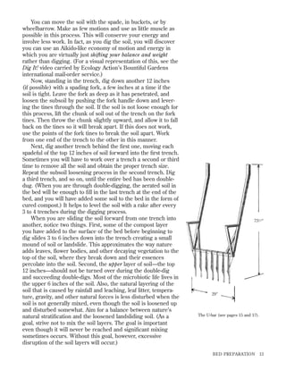 You can move the soil with the spade, in buckets, or by
wheelbarrow. Make as few motions and use as little muscle as
possible in this process. This will conserve your energy and
involve less work. In fact, as you dig the soil, you will discover
you can use an Aikido-like economy of motion and energy in
which you are virtually just shifting your balance and weight
rather than digging. (For a visual representation of this, see the
Dig It! video carried by Ecology Action’s Bountiful Gardens
international mail-order service.)
Now, standing in the trench, dig down another 12 inches
(if possible) with a spading fork, a few inches at a time if the
soil is tight. Leave the fork as deep as it has penetrated, and
loosen the subsoil by pushing the fork handle down and levering the tines through the soil. If the soil is not loose enough for
this process, lift the chunk of soil out of the trench on the fork
tines. Then throw the chunk slightly upward, and allow it to fall
back on the tines so it will break apart. If this does not work,
use the points of the fork tines to break the soil apart. Work
from one end of the trench to the other in this manner.
Next, dig another trench behind the ﬁrst one, moving each
spadeful of the top 12 inches of soil forward into the ﬁrst trench.
Sometimes you will have to work over a trench a second or third
time to remove all the soil and obtain the proper trench size.
Repeat the subsoil loosening process in the second trench. Dig
a third trench, and so on, until the entire bed has been doubledug. (When you are through double-digging, the aerated soil in
the bed will be enough to ﬁll in the last trench at the end of the
bed, and you will have added some soil to the bed in the form of
cured compost.) It helps to level the soil with a rake after every
3 to 4 trenches during the digging process.
When you are sliding the soil forward from one trench into
another, notice two things. First, some of the compost layer
you have added to the surface of the bed before beginning to
dig slides 3 to 6 inches down into the trench creating a small
mound of soil or landslide. This approximates the way nature
adds leaves, ﬂower bodies, and other decaying vegetation to the
top of the soil, where they break down and their essences
percolate into the soil. Second, the upper layer of soil—the top
12 inches—should not be turned over during the double-dig
and succeeding double-digs. Most of the microbiotic life lives in
the upper 6 inches of the soil. Also, the natural layering of the
soil that is caused by rainfall and leaching, leaf litter, temperature, gravity, and other natural forces is less disturbed when the
soil is not generally mixed, even though the soil is loosened up
and disturbed somewhat. Aim for a balance between nature’s
natural stratiﬁcation and the loosened landsliding soil. (As a
goal, strive not to mix the soil layers. The goal is important
even though it will never be reached and signiﬁcant mixing
sometimes occurs. Without this goal, however, excessive
disruption of the soil layers will occur.)

731 ⁄ 2 Љ

29Љ

The U-bar (see pages 15 and 17).

BED PREPARATION

13

 