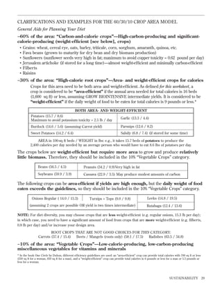 CLARIFICATIONS AND EXAMPLES FOR THE 60/30/10 CROP AREA MODEL
General Aids for Planning Your Diet
~60% of the area: “Carbon-and-calorie crops”—High-carbon-producing and signiﬁcantcalorie-producing (weight-efﬁcient [see below], crops)
• Grains: wheat, cereal rye, oats, barley, triticale, corn, sorghum, amaranth, quinoa, etc.
• Fava beans (grown to maturity for dry bean and dry biomass production)
• Sunﬂowers (sunﬂower seeds very high in fat; maximum to avoid copper toxicity = 0.62 pound per day)
• Jerusalem artichoke (if stored for a long time)—almost weight-efﬁcient and minimally carbon-efﬁcient
• Filberts
• Raisins
~30% of the area: “High-calorie root crops”—Area- and weight-efﬁcient crops for calories
Crops for this area need to be both area- and weight-efﬁcient. As deﬁned for this worksheet, a
crop is considered to be “area-efﬁcient” if the annual area needed for total calories is 16 beds
(1,600 sq ft) or less, assuming GROW BIOINTENSIVE intermediate yields. It is considered to be
“weight-efﬁcient” if the daily weight of food to be eaten for total calories is 9 pounds or less.*
BOTH AREA- AND WEIGHT-EFFICIENT
Potatoes (15.7 / 8.6)
Maximum to avoid potassium toxicity = 2.5 lb / day

Garlic (13.3 / 4.4)

Burdock (14.6 / 5.6) (assuming Carrot yield)

Parsnips (12.6 / 8.2)

Sweet Potatoes (14.2 / 6.4)

Salsify (6.8 / 7.4) (if stored for some time)

AREA in 100-sq ft beds / WEIGHT in lbs: e.g., it takes 15.7 beds of potatoes to produce the
2,400 calories per day needed by an average person who would have to eat 8.6 lbs of potatoes per day.

The crops below are weight-efﬁcient but require more area to grow and produce relatively
little biomass. Therefore, they should be included in the 10% “Vegetable Crops” category.
Beans (56.5 / 4.5)

Peanuts (34.2 / 0.9)Very high in fat

Soybeans (59.9 / 3.9)

Cassava (22.9 / 3.5) May produce modest amounts of carbon

The following crops can be area-efﬁcient if yields are high enough, but the daily weight of food
eaten exceeds the guidelines, so they should be included in the 10% “Vegetable Crops” category.
Onions Regular ( 14.0 / 15.3)

Turnips + Tops (9.0 / 9.8)

(assuming 2 crops are possible OR yield is two times intermediate)

Leeks (14.8 / 19.5)
Rutabaga (12.4 / 13.6)

NOTE: For diet diversity, you may choose crops that are less weight-efﬁcient (e.g. regular onions, 15.3 lb per day);
in which case, you need to have a signiﬁcant amount of food from crops that are more weight-efﬁcient (e.g. ﬁlberts,
0.8 lb per day) and/or increase your design area.
ROOT CROPS THAT ARE NOT GOOD CHOICES FOR THIS CATEGORY:
Carrots (37.4 / 15.4) Beets / Mangels (roots only) (58.1 / 17.5) Radishes (63.5 / 34.8)

~10% of the area: “Vegetable Crops”—Low-calorie-producing, low-carbon-producing
miscellaneous vegetables for vitamins and minerals
* In the book One Circle by Duhon, different efﬁciency guidelines are used: an “area-efﬁcient” crop can provide total calories with 700 sq ft or less
(550 sq ft for a woman, 850 sq ft for a man), and a “weight-efﬁcient” crop can provide total calories in 6 pounds or less for a man or 5.5 pounds or
less for a woman.

SUSTAINABILITY

29

 