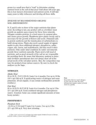 grown in a small area that is “read” to determine existing
nutrient levels in the soil of that area! Until about 100 years ago,
this is how farmers determined soil nutrient needs. It will take
many years to fully rediscover and develop all these skills.

ANALYSIS OF RECOMMENDED ORGANIC
SOIL AMENDMENTS 6
N, P, and K refer to three of the major nutrients that plants
need. According to law, any product sold as a fertilizer must
provide an analysis upon request for these three minerals.
Nitrogen contains proteins, is a food source in compost piles,
and causes green growth. Phosphorus gives plants energy and is
necessary for the growth of ﬂowers and seeds. Potassium aids
in protein synthesis and the translocation of carbohydrates to
build strong stems. Plants also need a good supply of organic
matter to give them additional nitrogen, phosphorus, sulfur,
copper, zinc, boron, and molybdenum, and they need 8 other
nutrients. Only under ideal conditions do native soil minerals
provide these nutrients naturally. Plants need a full meal of
nutrients, and as good stewards of the soil we are responsible
for providing them. Be aware that laboratory analysis to determine fertilizer amendments does not always show all of the
actual needs of the soil plant system. Also, the composition may
vary for products from various sources. Be sure to check the
analyses on the bags.
NITROGEN
Alfalfa Meal
2% to 3% N, .7% P, 2.25% K. Lasts 3 to 4 months. Use up to 19 lbs
(16 3 ⁄ 4 qt)/100 sq ft. A quick-acting source of nitrogen and some
potassium. (If not organic, it can contain methoxichlor pesticide
residues.)

Note
Remember that too much nitrogen
in your soil can cause the soil’s
all-important organic matter to break
down too quickly.

Fish Meal
9% to 10.5% N, 6% P, 0% K. Lasts 6 to 8 months. Use up to 5 lbs
(3 2 ⁄ 3 qt)/100 sq ft. Good combined nitrogen and phosphorus
source. (Caution: Some can contain signiﬁcant amounts of toxic
heavy metals.)
PHOSPHORUS
Phosphate Rock
~11.5% to 17.5% total P. Lasts 3 to 5 years. Use up to 9 lbs
(2 2 ⁄ 3 qt)/100 sq ft. Very slow releasing.

6. Note: GROW BIOINTENSIVE no longer uses many organic fertilizers because of disease,
pesticide residue, or heavy metal toxicity challenges.

FER TILIZATION

53

 